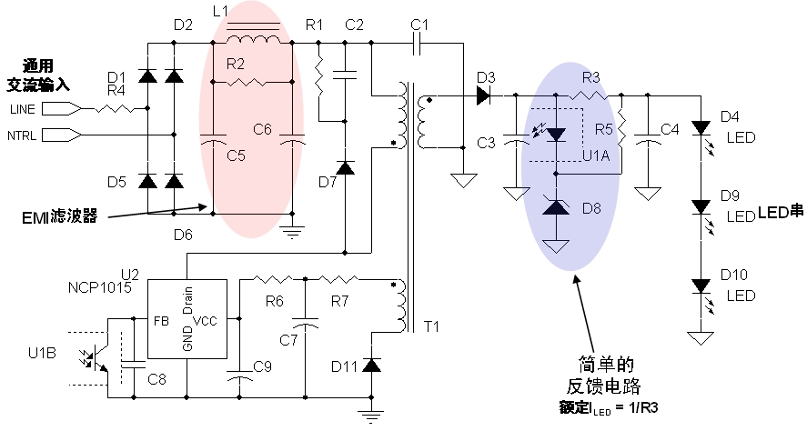 圖2：安森美半導(dǎo)體8 W LED驅(qū)動(dòng)應(yīng)用電路示電圖(輸入電壓為85至264 Vac)。