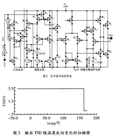 實際電路設計圖