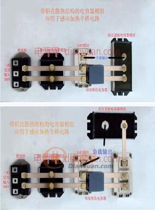 薄膜電容器模組應用在感應加熱設備