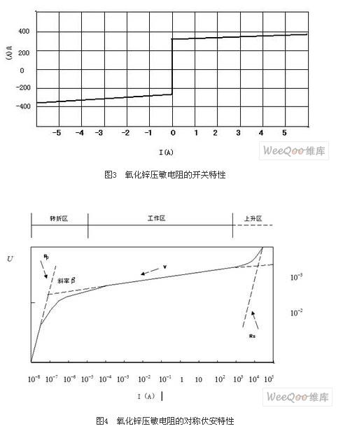 氧化鋅壓敏電阻的開關(guān)特性