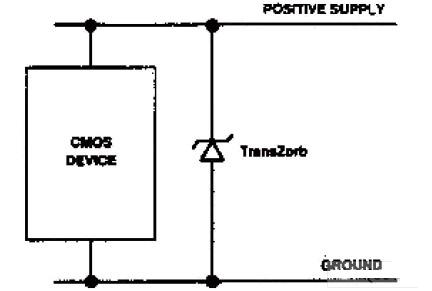 雙電源、單TransZorb配置