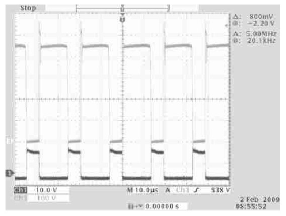 圖5 　220V 輸入下一次側(cè)開關(guān)管電壓波形和門極驅(qū)動(dòng)波形