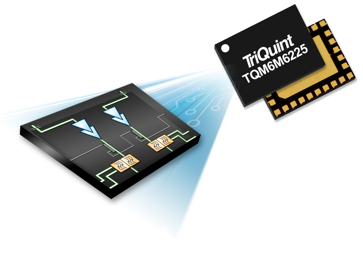 TriQuint  推出應(yīng)用于3G和4G智能手機(jī)的最小尺寸的 功率放大器解決方案TRITIUM Duo™ 