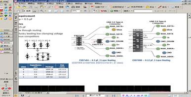 圖3：ESD7x04-0.3 pF，2層布線(左)，ESD7008 - 0.12 pF，1層布線(右)