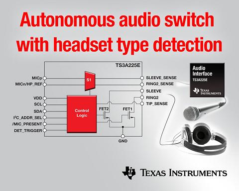 優(yōu)化耳麥音頻體驗(yàn)新選擇:TI可自檢耳麥類型的檢測及配置開關(guān) IC