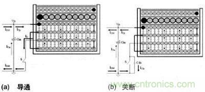 新新結構開關管導通和關斷時初級繞組層間電流流動方向