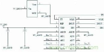 AD7888應(yīng)用電路