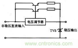 圖2：TVS保護(hù)直流穩(wěn)壓電源應(yīng)用實例