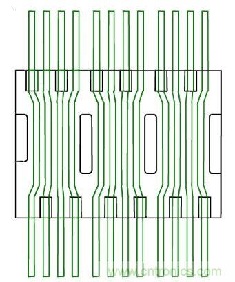 圖2：Layout 實例