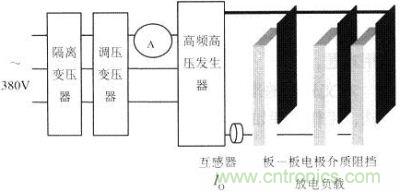 大功率電源實際工業(yè)系統組成簡圖