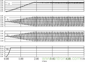 I1，i2，its1及驅(qū)動電源輸出電壓的仿真波形