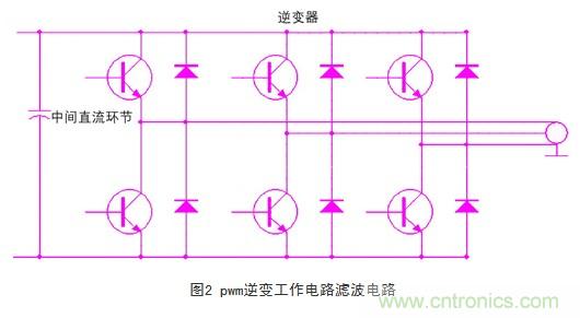 差動接收電路