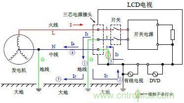 中線和地線互相接錯時會發(fā)生起火故障的工作原理圖