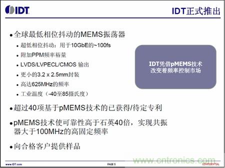 IDT正式推出