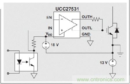 利用FET/IGBT單柵極驅(qū)動器驅(qū)動電源開關(guān)