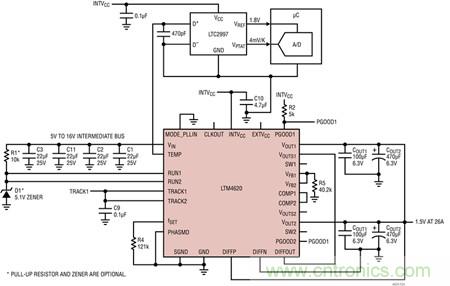 LTM4620、兩相 1.5V/26A 并聯(lián)輸出