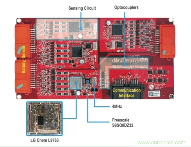 圖1：Chevy Volt電動(dòng)車(chē)中四個(gè)電池接口控制模塊電路板的每一個(gè)都包含多個(gè)感應(yīng)電路和CAN通信電路，并通過(guò)通信子系統(tǒng)邊緣的光電耦合器進(jìn)行隔離。