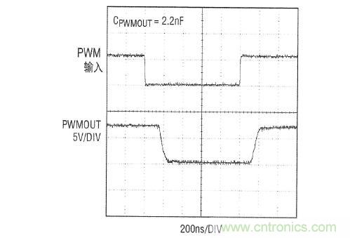 圖4：在有高速PWM輸入信號的情況下，LT3761仍然提供高速PWMOUT信號