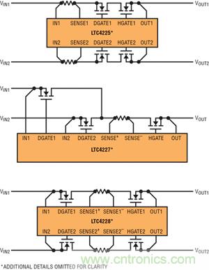  圖 1：采用檢測(cè)電阻器和外部 N 溝道 MOSFET 的 LTC4225、LTC4227 和 LTC4228 的不同配置