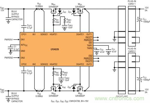 圖 6：用 LTC4225 實(shí)現(xiàn)在電源端具備熱插拔 MOSFET、在負(fù)載端具備理想二極管 MOSFET 的應(yīng)用