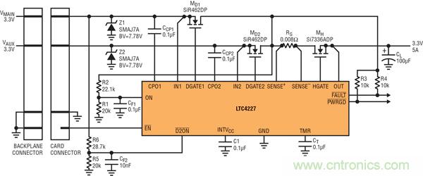 圖 8：通過 LTC4227 的 D2ON，插入式板卡的 IN1 電源控制 IN2 電源的接通