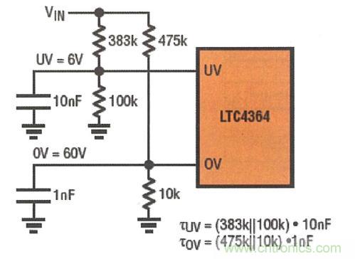 圖6：可對輸入 UV 和 OV 監(jiān)視器進(jìn)行配置以阻止在過壓情況下啟動(dòng)