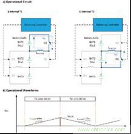 圖8：具有一個(gè)電感或多個(gè)電感的電感CB電路的運(yùn)算電路(a)（頂部）和波形(b)（底部）