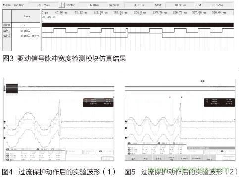 IGBT功率放大電路保護方法：圖3、4、5