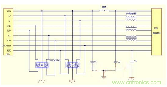 USB保護電路的EMC設(shè)計方案