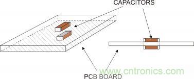 實例解析：如何降低MLCC可聽噪聲？