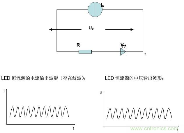 LED測(cè)試專家:專業(yè)測(cè)試LED恒流源的電子負(fù)載