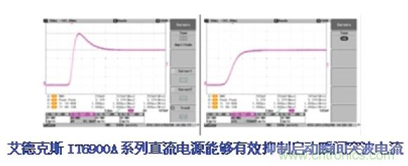 工程師的好幫手！一臺電源完成多種測試的解決方案