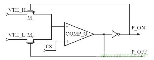 可實(shí)現(xiàn)高效率、高調(diào)光比的LED恒流驅(qū)動電路設(shè)計