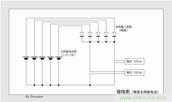 DIY微型太陽能供電站原理圖