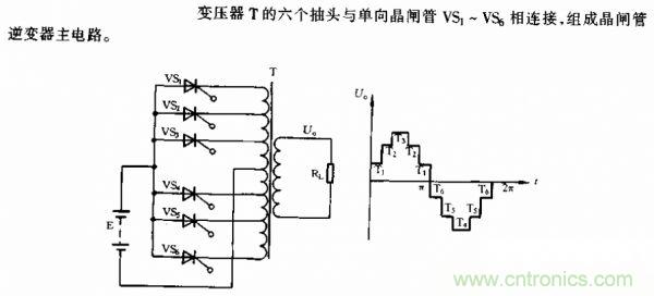 推薦：一種簡單的可消除高次諧波逆變器設(shè)計