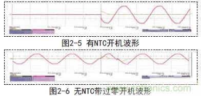 新型低功耗全電壓大功率開關(guān)電源設(shè)計方案