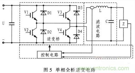 推薦：IPM電路設(shè)計(jì)及在單相逆變器中的應(yīng)用