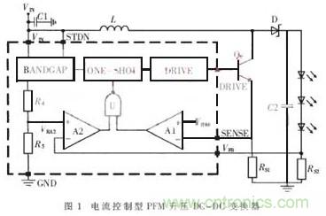 一款低功耗、低成本的白光LED驅(qū)動芯片設(shè)計