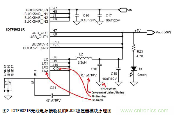 工程師推薦必看！開發(fā)高質(zhì)量PCB設(shè)計(jì)指南