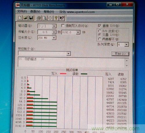 制作U盤全過程，由PCB做起