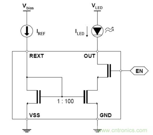 線(xiàn)性LED驅(qū)動(dòng)IC對(duì)比：盤(pán)點(diǎn)幾款大功率LED線(xiàn)性驅(qū)動(dòng)