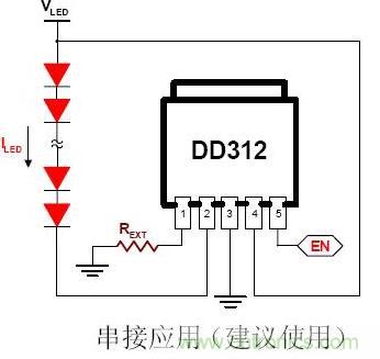 線(xiàn)性LED驅(qū)動(dòng)IC對(duì)比：盤(pán)點(diǎn)幾款大功率LED線(xiàn)性驅(qū)動(dòng)