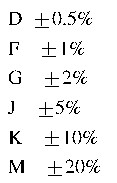 工程師經(jīng)驗(yàn)：設(shè)計中片式電阻的選擇應(yīng)注意哪些事項(xiàng)？