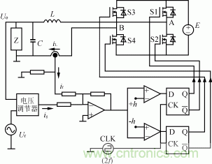 比比看，兩種逆變電源的控制方式誰更優(yōu)？