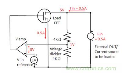 直流電子負(fù)載如何實(shí)現(xiàn)CV、CC或CR工作模式