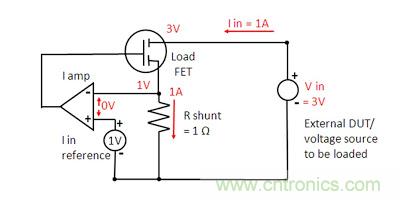 直流電子負(fù)載如何實(shí)現(xiàn)CV、CC或CR工作模式