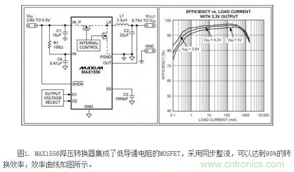 影響DC/DC 轉(zhuǎn)換器效率提高的元兇