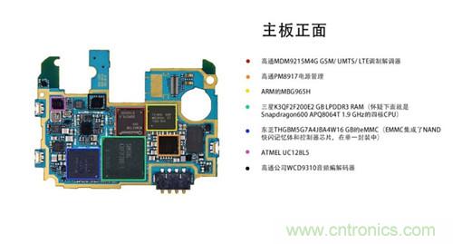 大神級S4拆機分析，小伙伴們驚呆了！