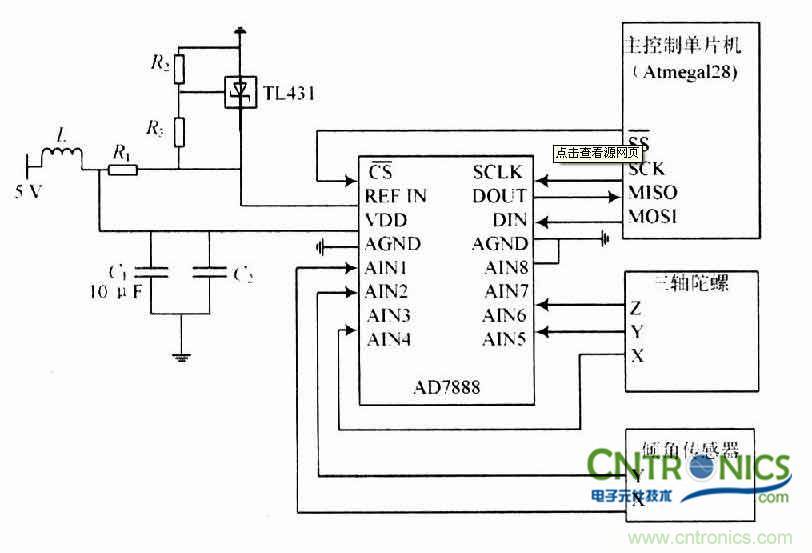 解讀遙感技術，無人機遙感傳感器探秘 