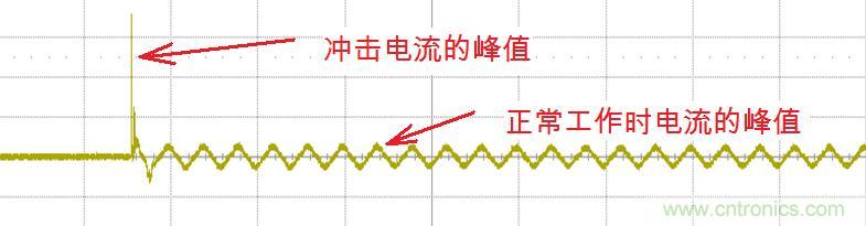 初學者福音！手把手教你測量識別節(jié)能燈波形